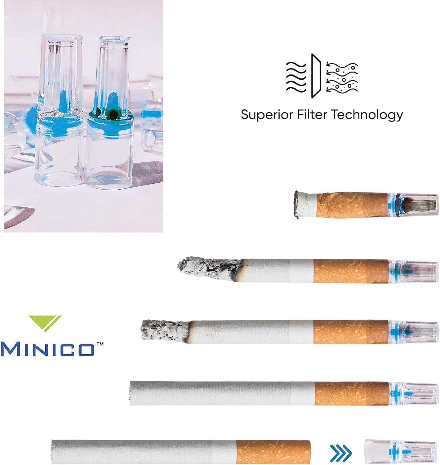 MINICO Slim Smart All-in-One Disposable Cigarette Filters 450 Pieces 5mm, 6mm, 7mm 15x30 Per Box Cigarette Holder Tar and Nicotine Filter for Smoking