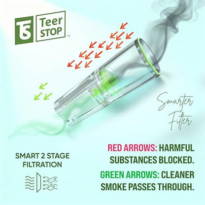 TS Teer STOP Slim Disposable Cigarette Filters – Pack of 200