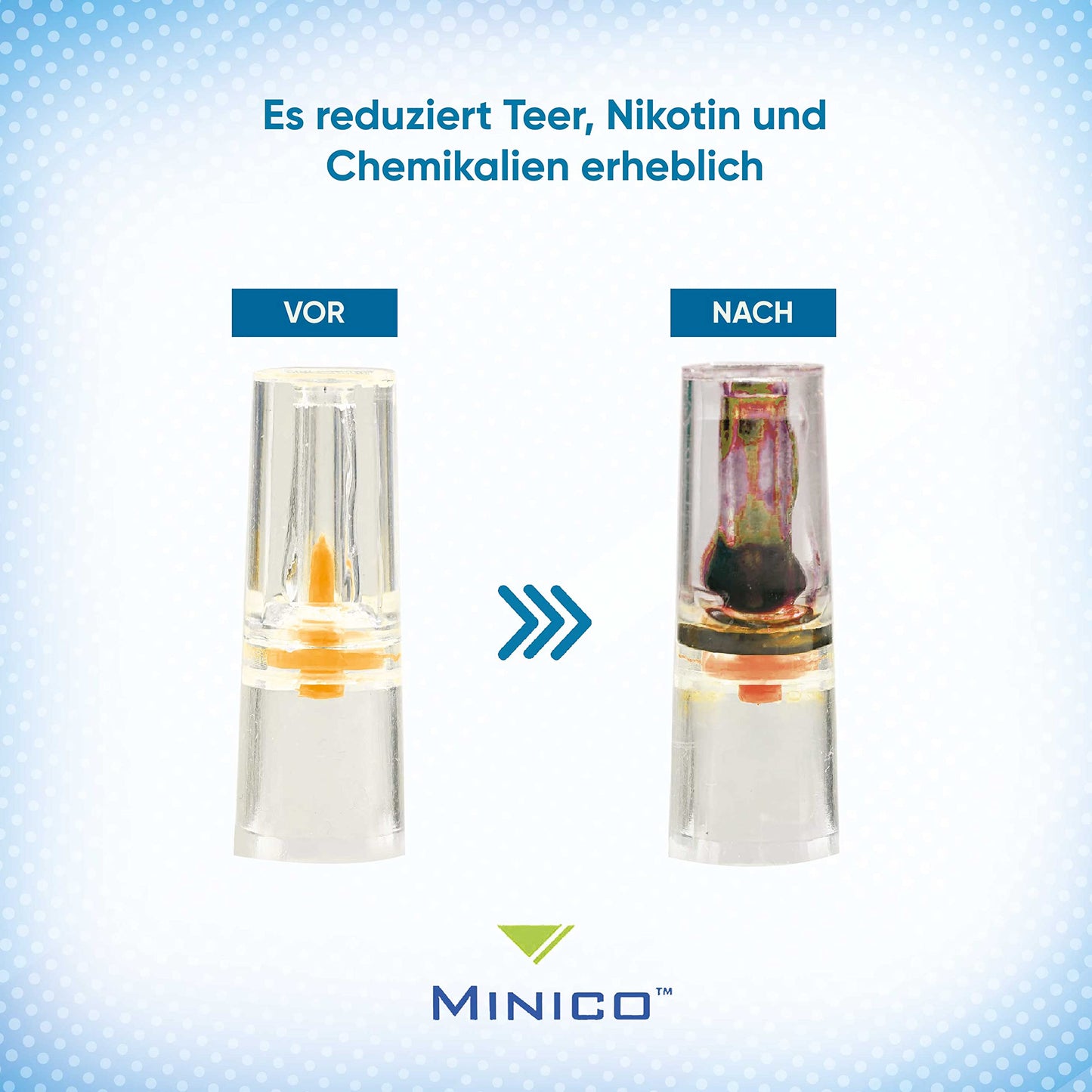 MINICO 8mm Disposable Cigarette Filters – Tar & Nicotine Reduction, Pack of 480