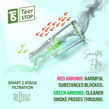 TS Teer STOP 8mm Disposable Cigarette Filters – Tar & Nicotine Reduction, Pack of 650