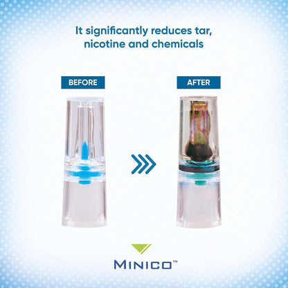 MINICO Cigarette Filters Slim 150 Pieces for Slim & Roll-ups Yellow & Slim Cigarette Filters That Remove Tar and Chemicals Cigarette Holder | Cigarette Filter Tips - Slim Cigarette Case Compatible